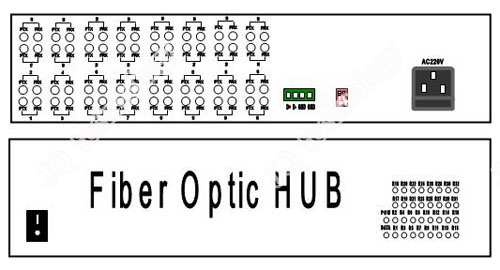 lonworks-fiber-optic-hub